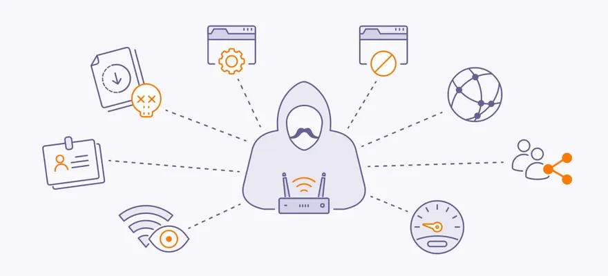 Уязвимость в роутерах D-LINK